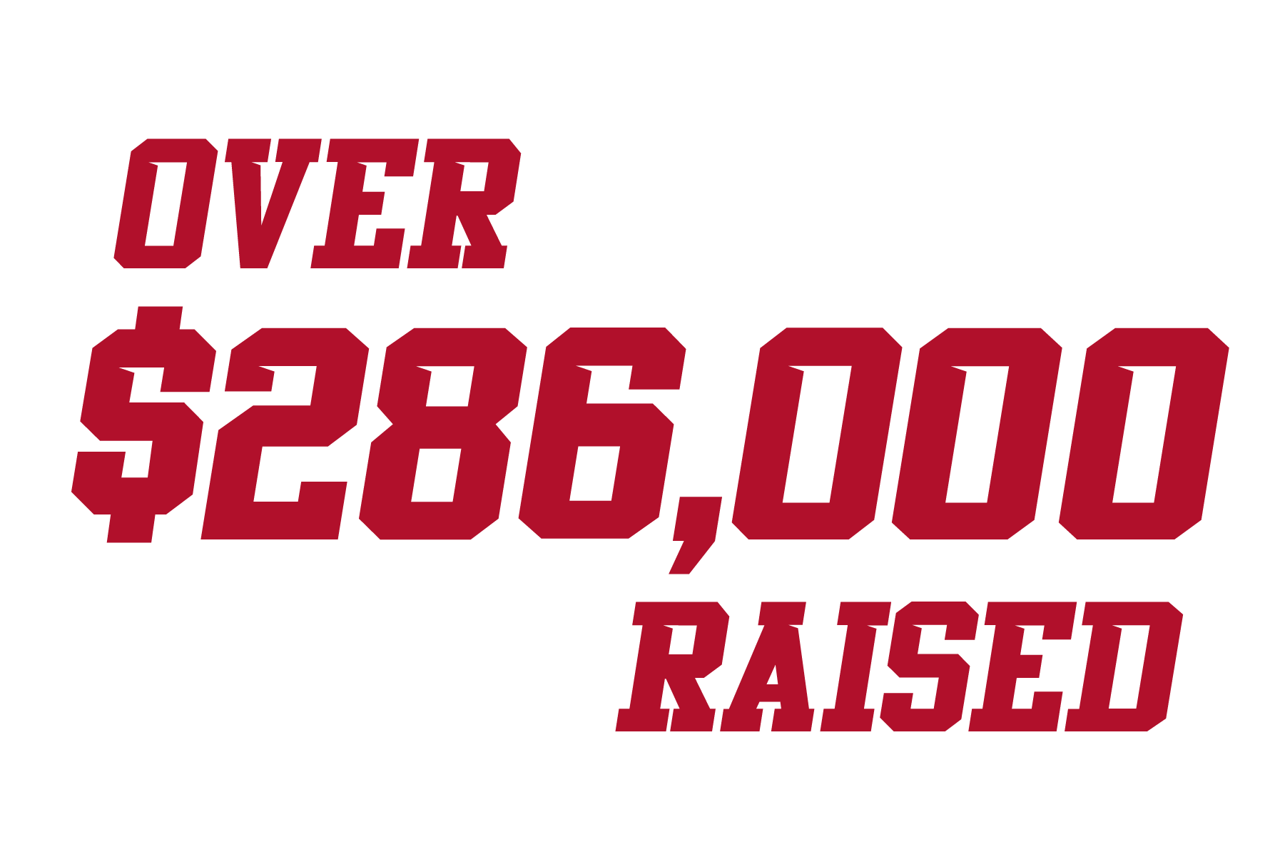 $286,000 raised