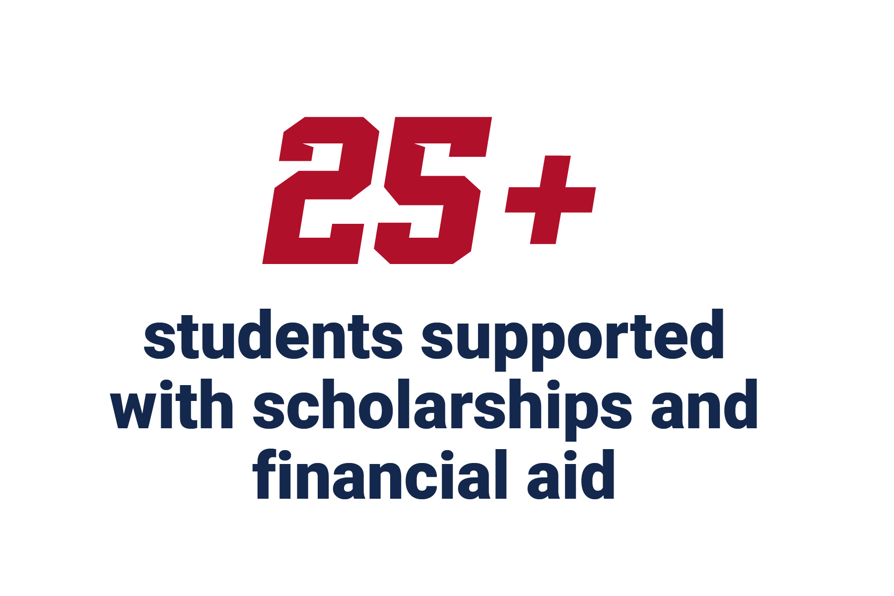 25+ students supported