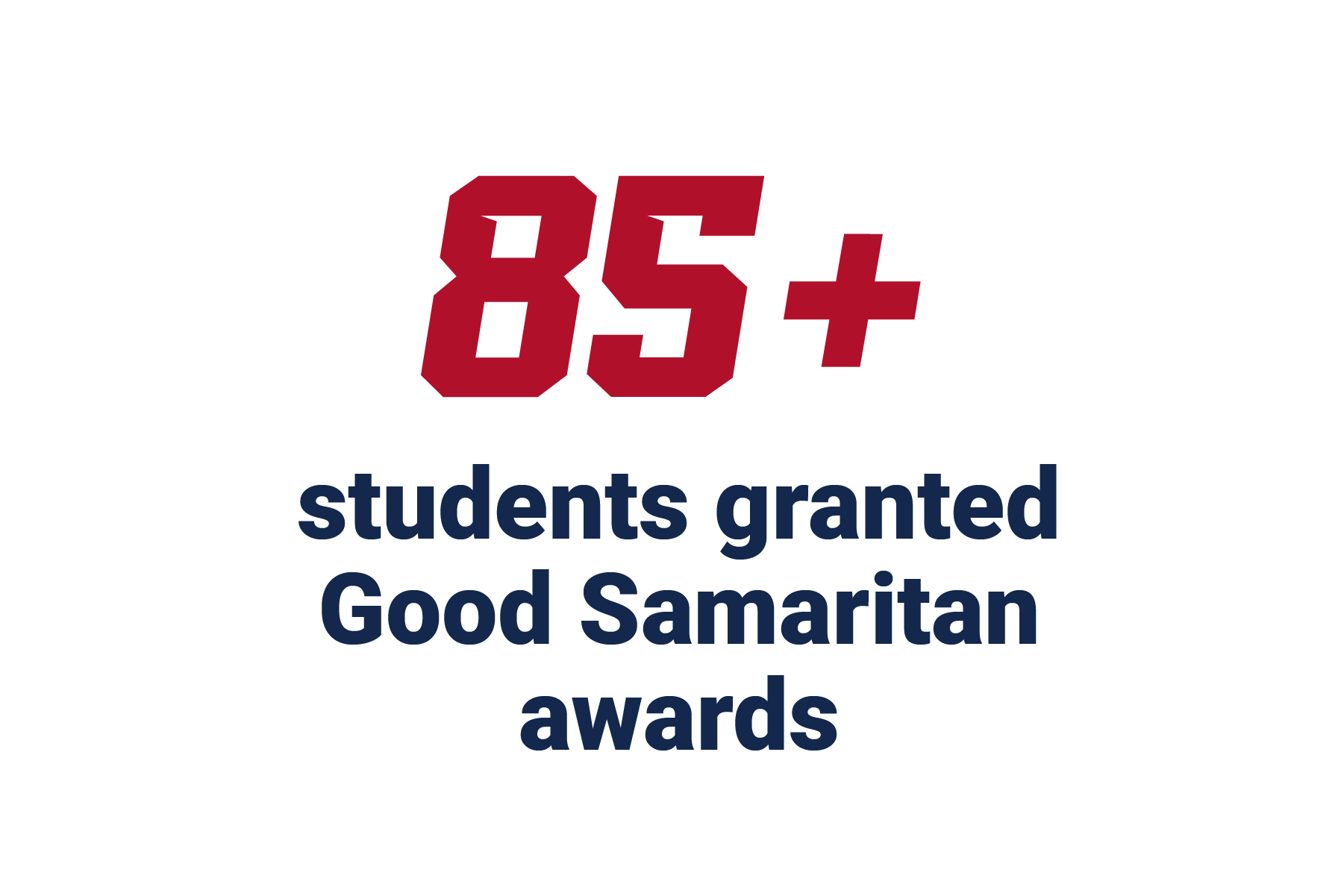 85+ Good Samaritan Awards