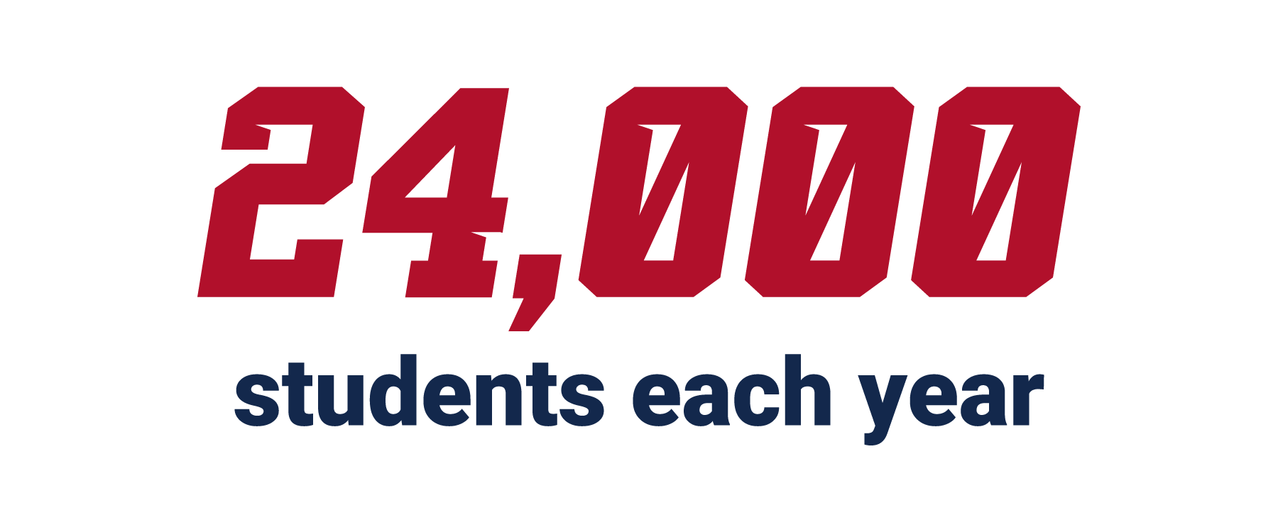 24,000 students each year